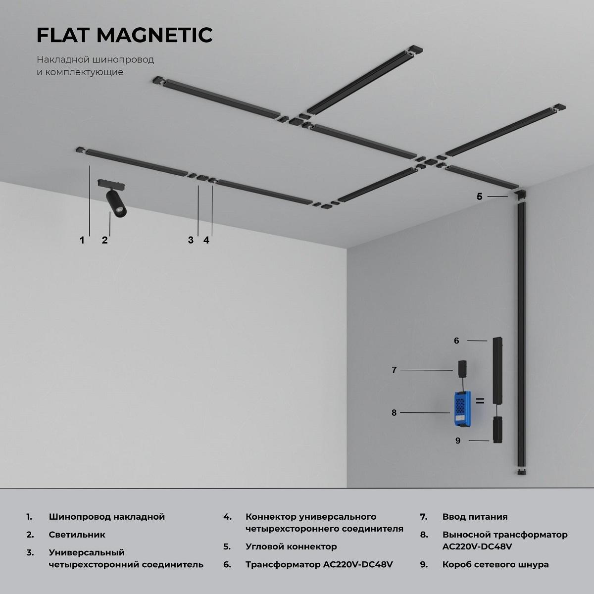 фото коннектор угловой для накладного шинопровода elektrostandard flat magnetic 85002/00 черный a063737 | 220svet.ru