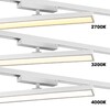 Миниатюра фото светильник однофазный трехжильный novotech stratus 359782 белый | 220svet.ru