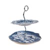 Миниатюра фото сервировочная подставка cake stand seletti 11278 | 220svet.ru