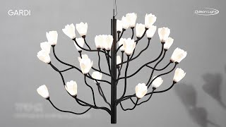 Миниатюра фото торшер odeon light gardi 5090/12f черный матовый | 220svet.ru